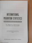 International Migration Statistics