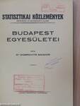 Budapest Egyesületei