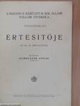 A szegedi II. kerületi M. Kir. Állami Polgári Fiuiskola ötvenötödik évi értesítője az 1927-28. iskolai évről