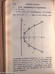 Formelsammlung und Repetitorium der Mathematik enthaltend die wichtigsten Formeln und Lehrsätze