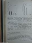 Tissue Culture and Plant Science 1974