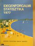 Idegenforgalmi statisztika 1977