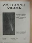 Csillagok Világa 1948. április