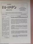 OMIKK EU-Info hírlevél 1997. január-február