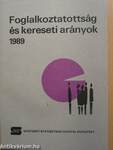 Foglalkoztatottság és kereseti arányok 1989