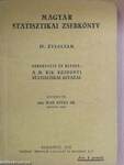 Magyar statisztikai zsebkönyv 1936.