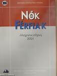 Nők és férfiak Magyarországon, 2001