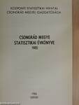 Csongrád megye statisztikai évkönyve 1985