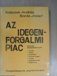 Az idegenforgalmi piac