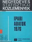 Ipari adatok 1976/2