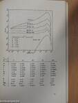 Compendium of neutron spectra in criticality accident dosimetry