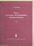 Kurven der Frequenz- und Zeitabhängigkeit elektrischer Schaltungen I.