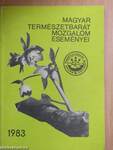 A Magyar Természetbarát Mozgalom eseményei 1983