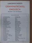 Langenscheidts Grammatiktafel Englisch