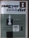 Magyar Sakkélet 1980-1981. január-december