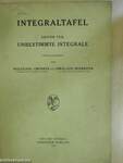 Integraltafel I.