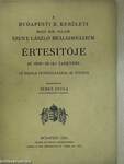 A budapesti X. kerületi Magy. Kir. Állami Szent László reálgimnázium értesítője az 1934-35-iki tanévről