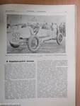 Automobil-Motorsport 1926. december 15.