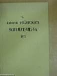 A Kalocsai Főegyházmegye Schematismusa 1975