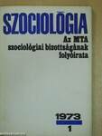 Szociológia 1973/1-4.