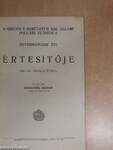 A szegedi II. kerületi M. Kir. Állami Polgári Fiuiskola ötvenhatodik évi értesítője 1929-30. iskolai évről