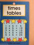 Times tables