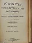 Természettudományi Közlöny 1919./Pótfüzetek a Természettudományi Közlönyhöz 1919. (Nem teljes évfolyam)