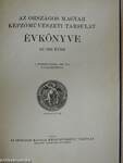 Az Országos Magyar Képzőművészeti Társulat Évkönyve az 1929. évre