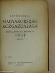 Magyarország közgazdasága 1935.