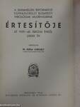 A Dunamelléki Református Egyházkerület Budapesti Theologiai Akadémiájának értesítője az 1939-40. iskolai évről