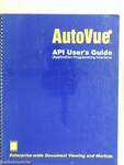 AutoVue - API User's Guide