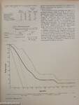 Cancer Treatment Reports May/June 1977