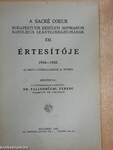 A Sacré Coeur Budapesti VIII. kerületi Sophianum Katolikus Leánygimnáziumának XXI. Értesítője 1934-1935.