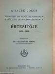 A Sacré Coeur Budapesti VIII. kerületi Sophianum Katolikus Leánygimnáziumának Értesítője 1930-1931.