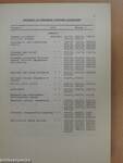 Abstracts of Hungarian Economic Literature Vol. 3 1973 No. 6