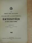 Az Abonyi Magy. Kir. Állami Polgári Fiú- és Leányiskola értesítője az 1912/13. iskolai évről