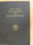 Grundlagen des Walzverfahrens