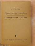 Tafeln höherer Funktionen/Tables of higher functions