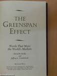 The Greenspan Effect