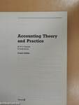 Accounting Theory and Practice