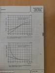 Electrolytic and solid capacitors