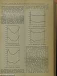 Zeitschrift für ärztliche Fortbildung 1927. január-december + Kiegészítés 1-12.