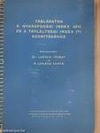 Táblázatok a gyarapodási index (Gy) és a tápláltsági index (T) számításához