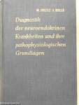 Diagnostik der neuroendokrinen Krankheiten und ihre pathophysiologischen Grundlagen