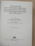 Diagnostik der neuroendokrinen Krankheiten und ihre pathophysiologischen Grundlagen