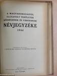 Magyarország helységnévtára 1944/A Magyarországtól elcsatolt területek községeinek és városainak névjegyzéke 1944