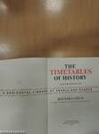The Timetables of History