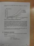 Laboratory pH Measurements