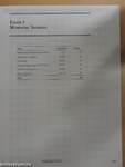 Schweser Practice Exams 2