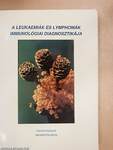 A leukaemiák és lymphomák immunológiai diagnosztikája